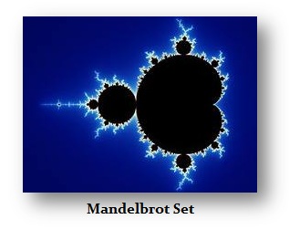 Mandelbrot-Set