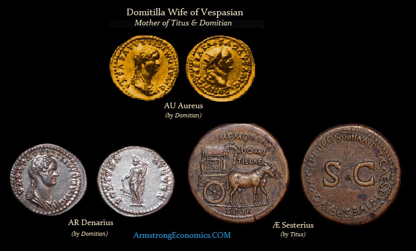 Domitilla Aureus Denarius Sesterius