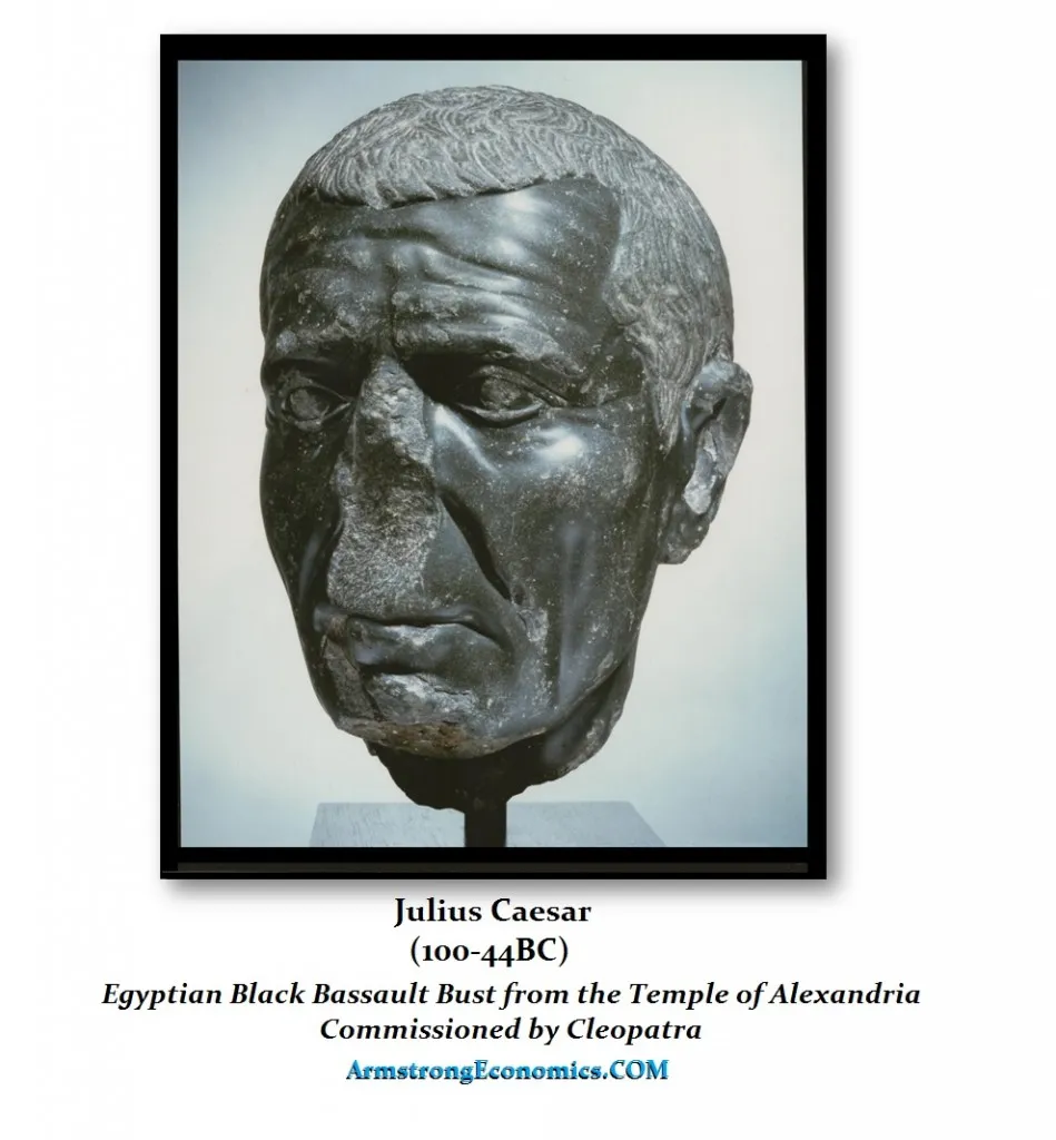 Julius Caesar Egyptian Black Bassault Bust Commissioned by Cleopatra Temple Alexandria