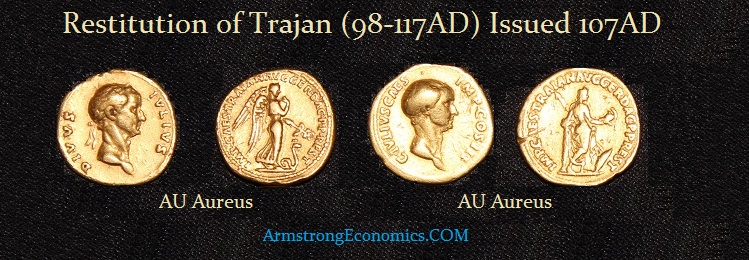 Julius Caesar Trajan Restitution Gold Aureus