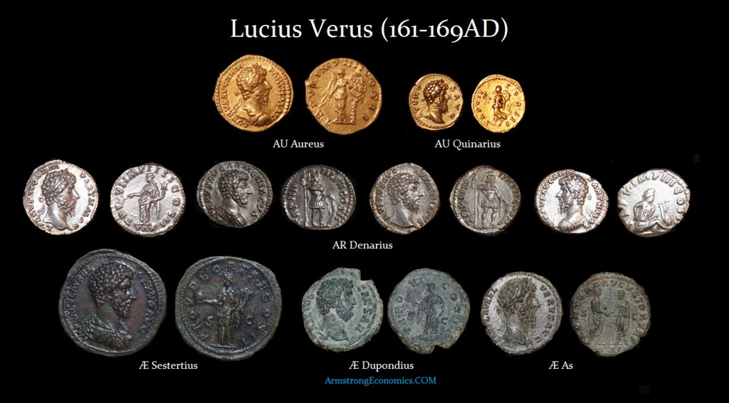 Lucius Verus DENOMINATIONS - R