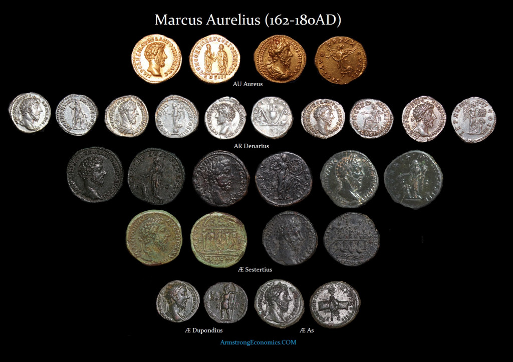 MARCUS AURELIUS AUGUSTUS DENOMINATIONS-r