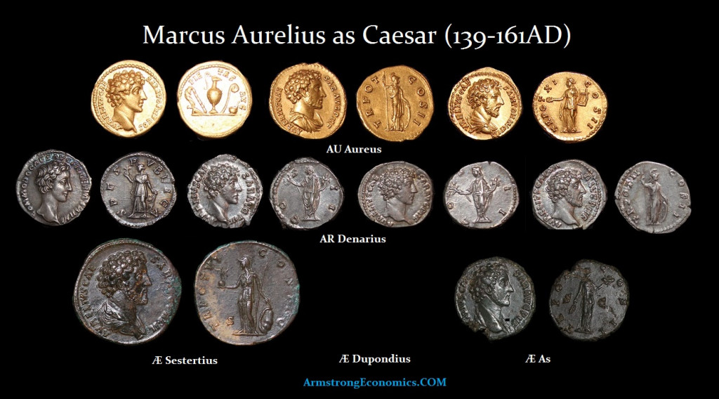 MARCUS AURELIUS - CAESAR DENOMINATIONS-R