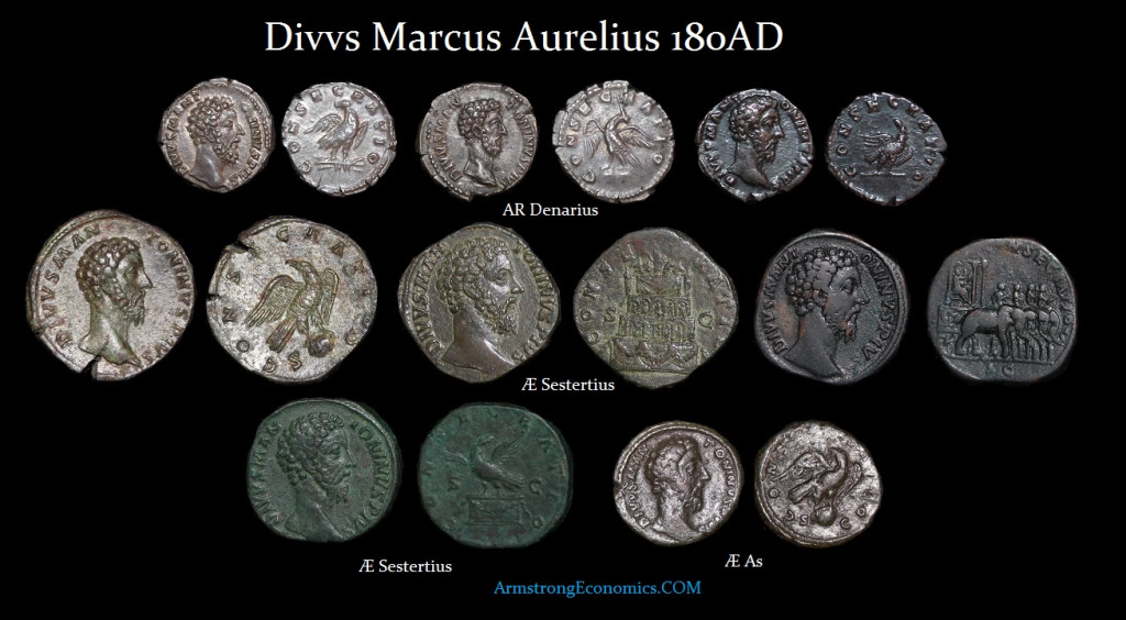 MARCUS AURELIUS DIVO DENOMINATIONS - R