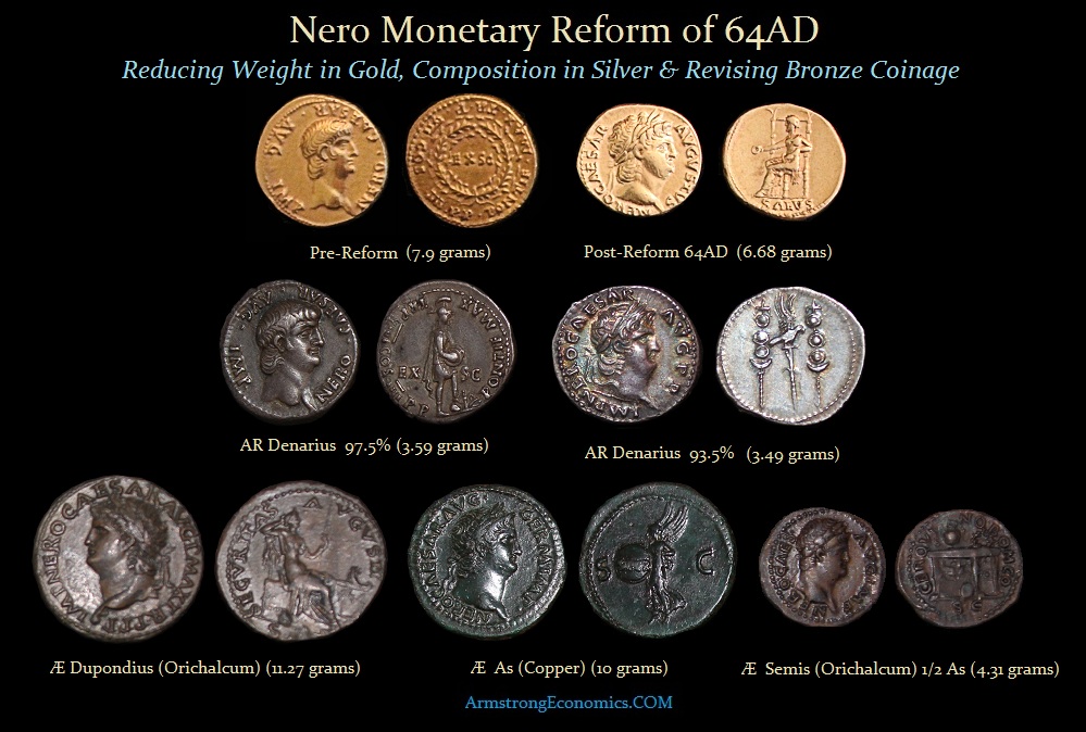 Nero Monetary Reform 64AD Aureus Denarius Dupondius As Semis