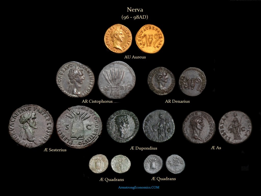 Nerva Aureus AR Cistophorus Denarius Susterius Dupondius As Quadrans