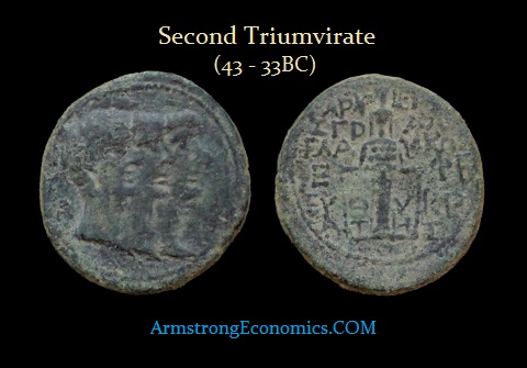 Triumvirate Second AE coinage