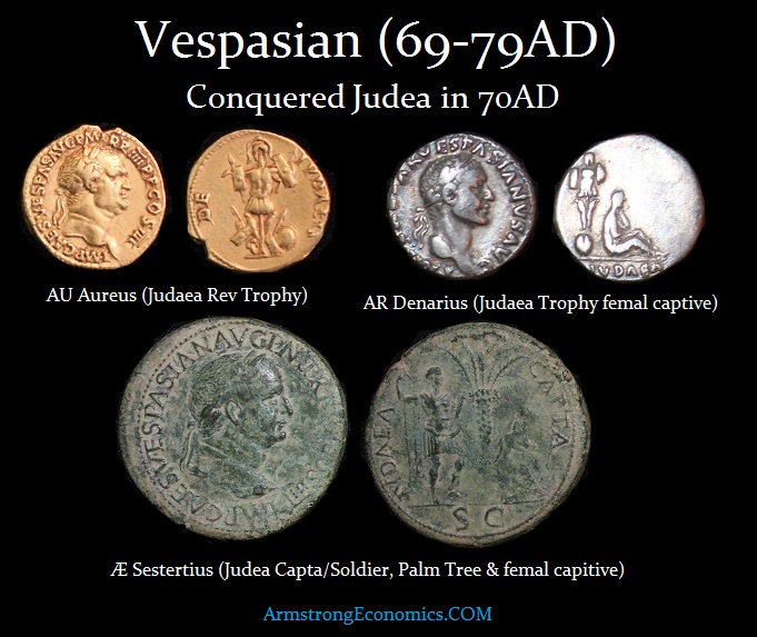 Vespasian Judea Capta Aureus Denarius Sestertius