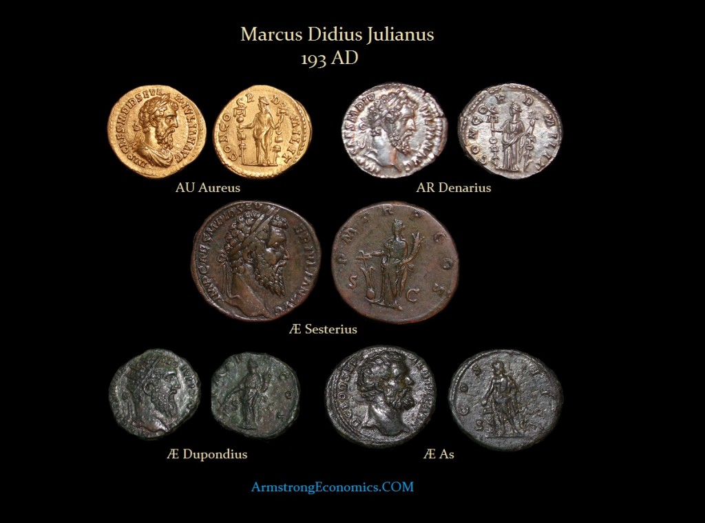 Didia-Julianus Aureus Denarius Sesterius Dupondius As