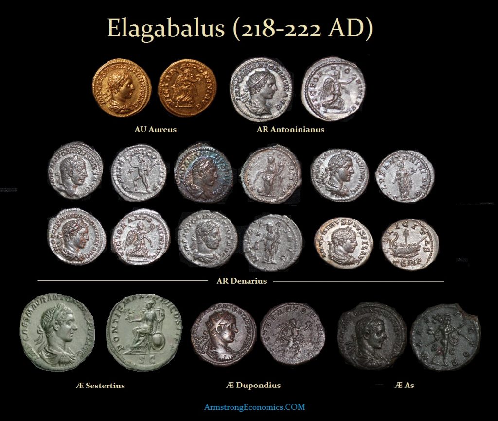 Elagabalus Denominations Aureus Antoninianus Denarius Sestertius Dupondius As 1024x867