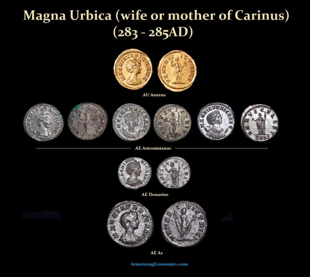 MAGNIA URBICA DENOMINATIONS Aureus Antoninianus Denarius Roman As 1024x915