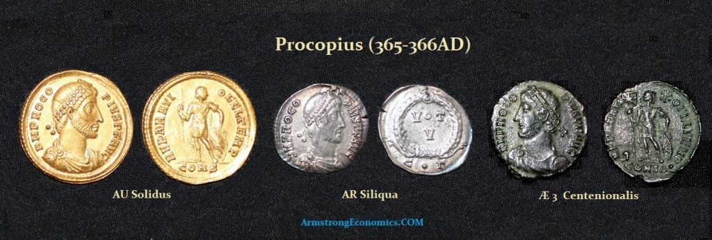Procopius Denominations 1024x346