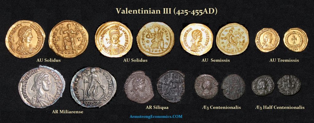 Valentinian III Solidus Semissis Tremissis Miliarense Siliqua Centenionalis Half Centenionalis 1024x404