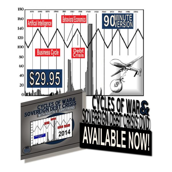 2014 Cycles of War & Sovereign Debt Crisis DVD (90-Minute)