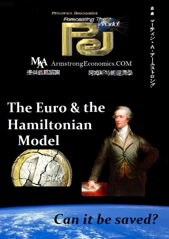 Euro & the Hamiltonian Model