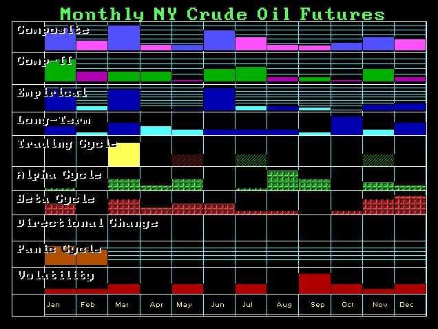 Crude-FOR-M 1-1-2016
