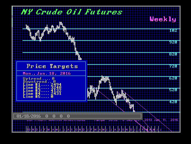 Crude-W 1-18-2016