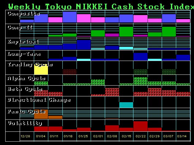 NIKKEI-W FOR 1-7-2016