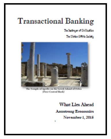 Transactional-Banking