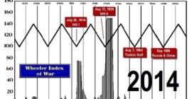 cycleofwar-2014
