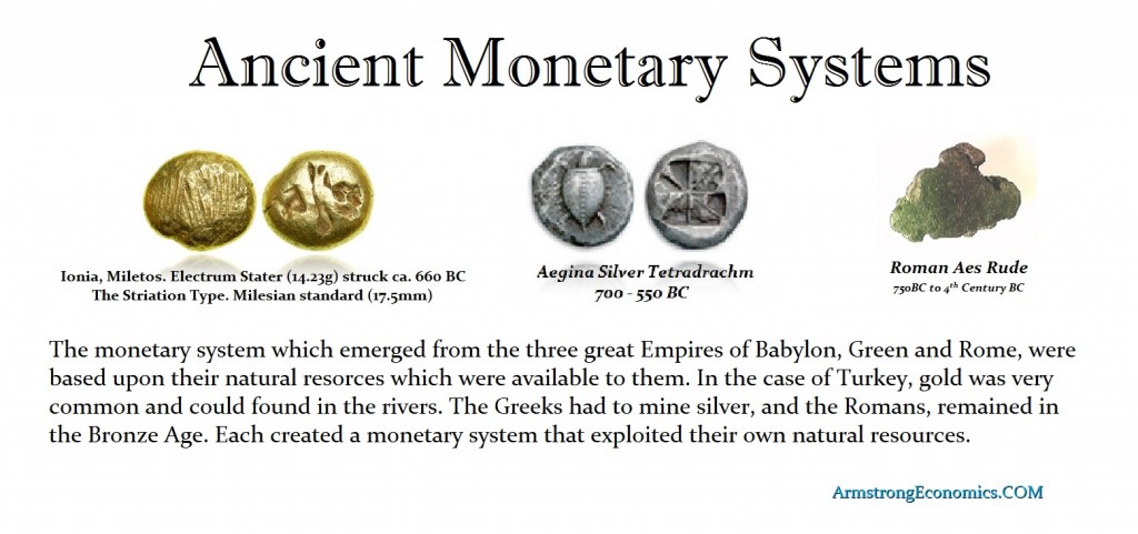 ANCIENT MONETARY SYSTEMS