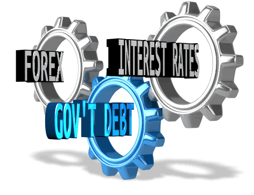 FX-DEBT-IntRates