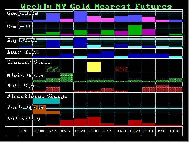 GCNYNF-W-FOR-2-3-2016