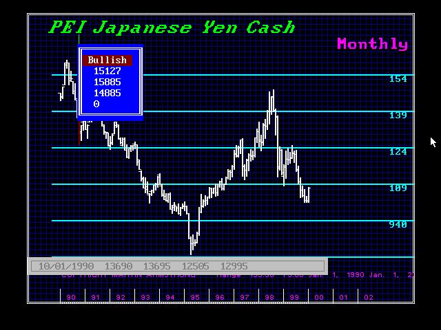 IBJY1998Reversal-M