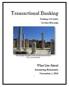 Transactional BankingCoverr