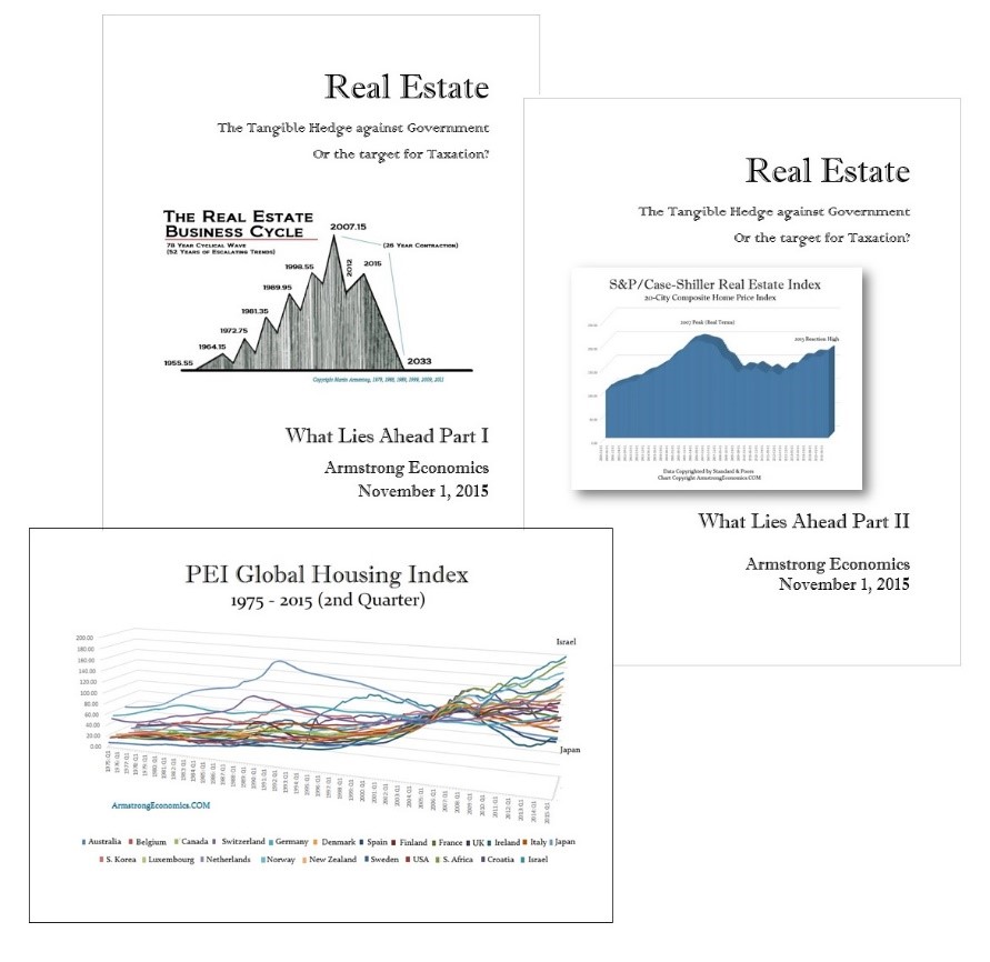 The World Real Estate Report Armstrong Economics