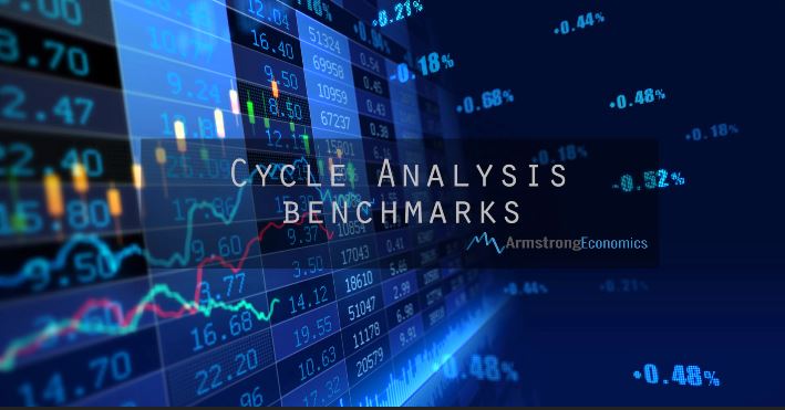 Benchmark Video