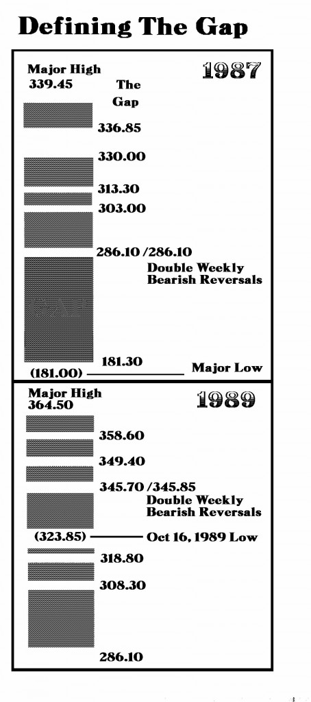 GAP 454x1024