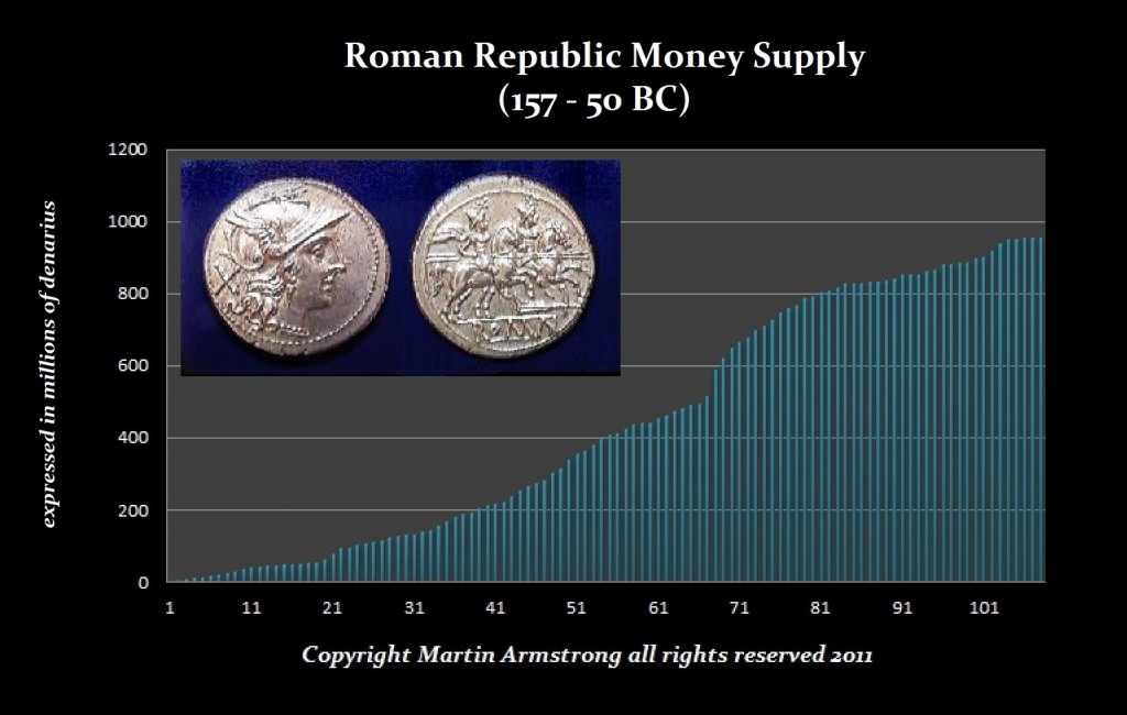 MoneySuppy-157-50BC