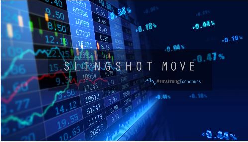 SlingShot-Move