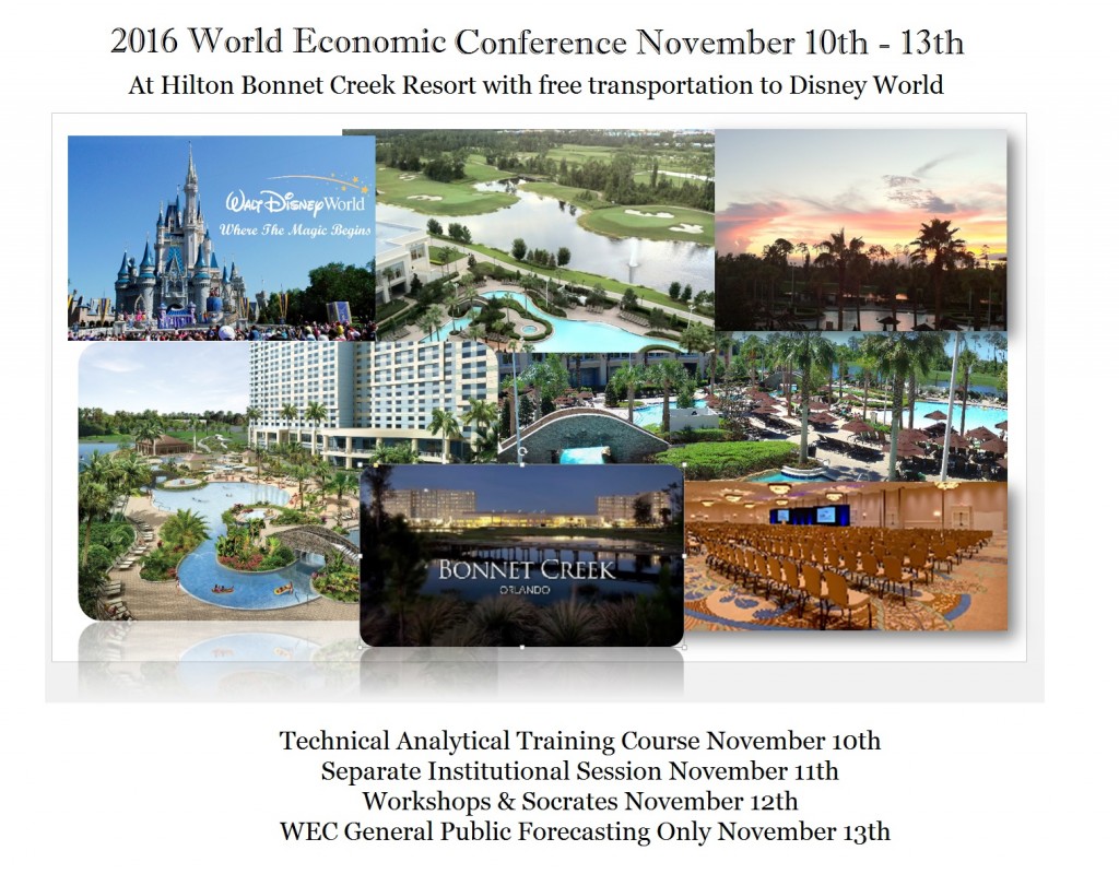 2016 World Economic Conference Orlando