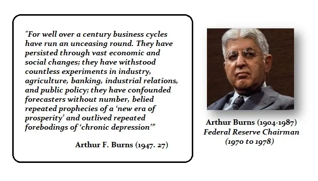 Burns Arthur Burns Arthur
