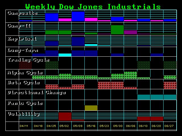 DJFOR-W 4-13-2016