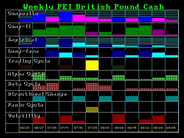 BPFOR-W 6-24-2016