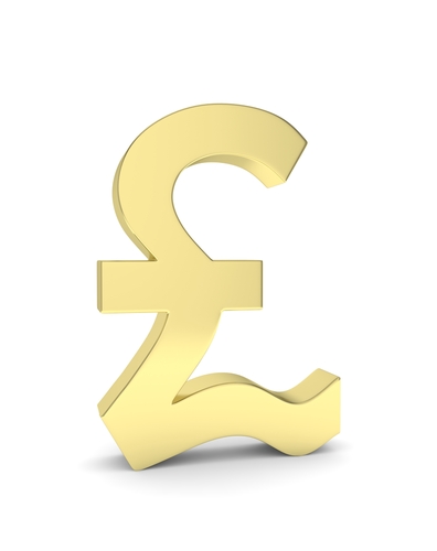 British Pound Symbol