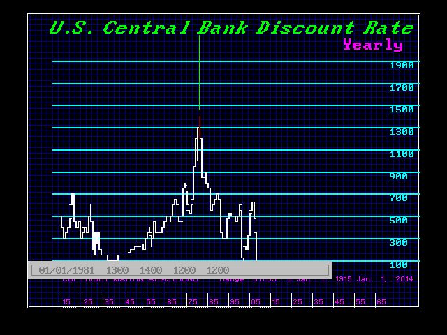 CBDUSA-Y-1981