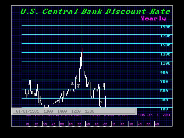 CBDUSA-Y-1981