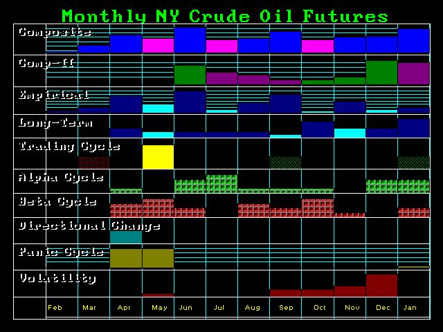 CRUDE-FOR-M 6-4-2016