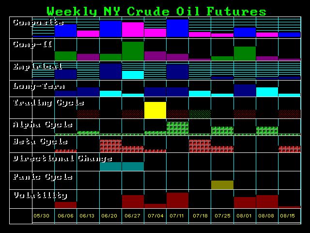 CRUDE-FOR-W 6-4-2016