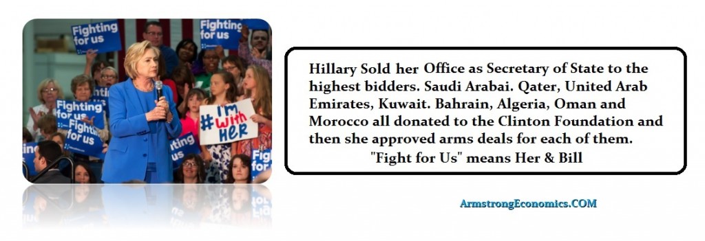 Hillary Selling America-r