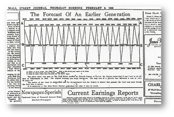 WSJ1933