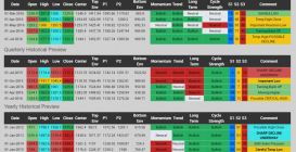 GC Inve4stor GMW 7-29-2016