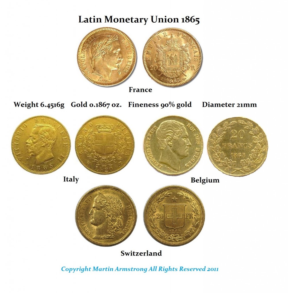 Latin Monetary Union