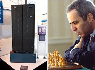 Deep Blue v Kasparov