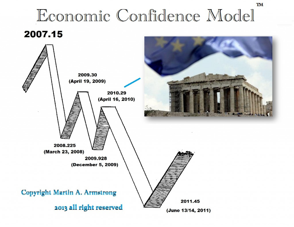 ECM Greece 1024x791