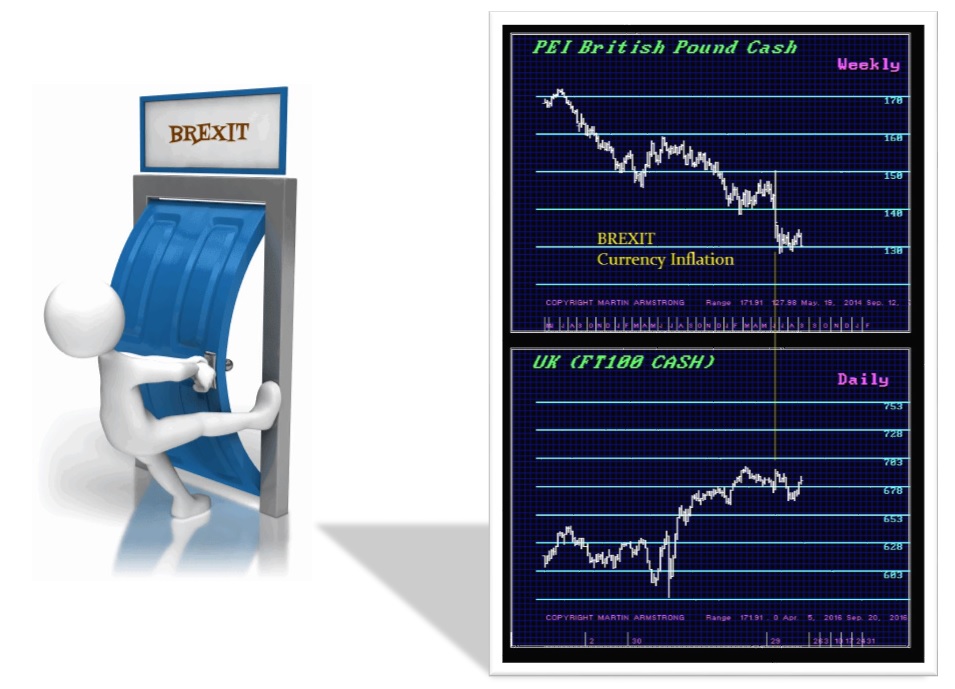 brexit-currency-inflation-1